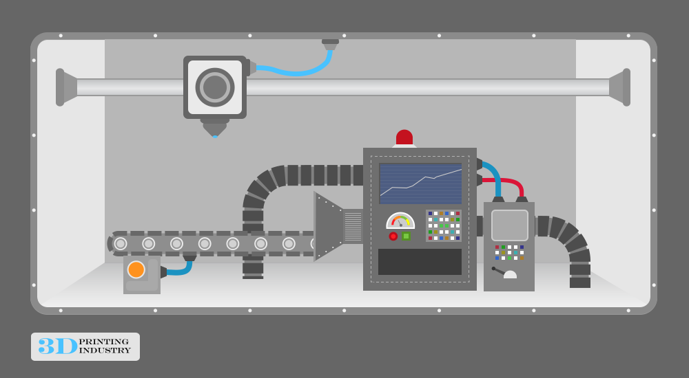 Online 3D Printing Service Includes Service Life Calculation