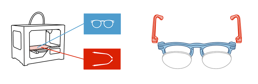 scheme Soda Concept 3D Printing Sunglasses