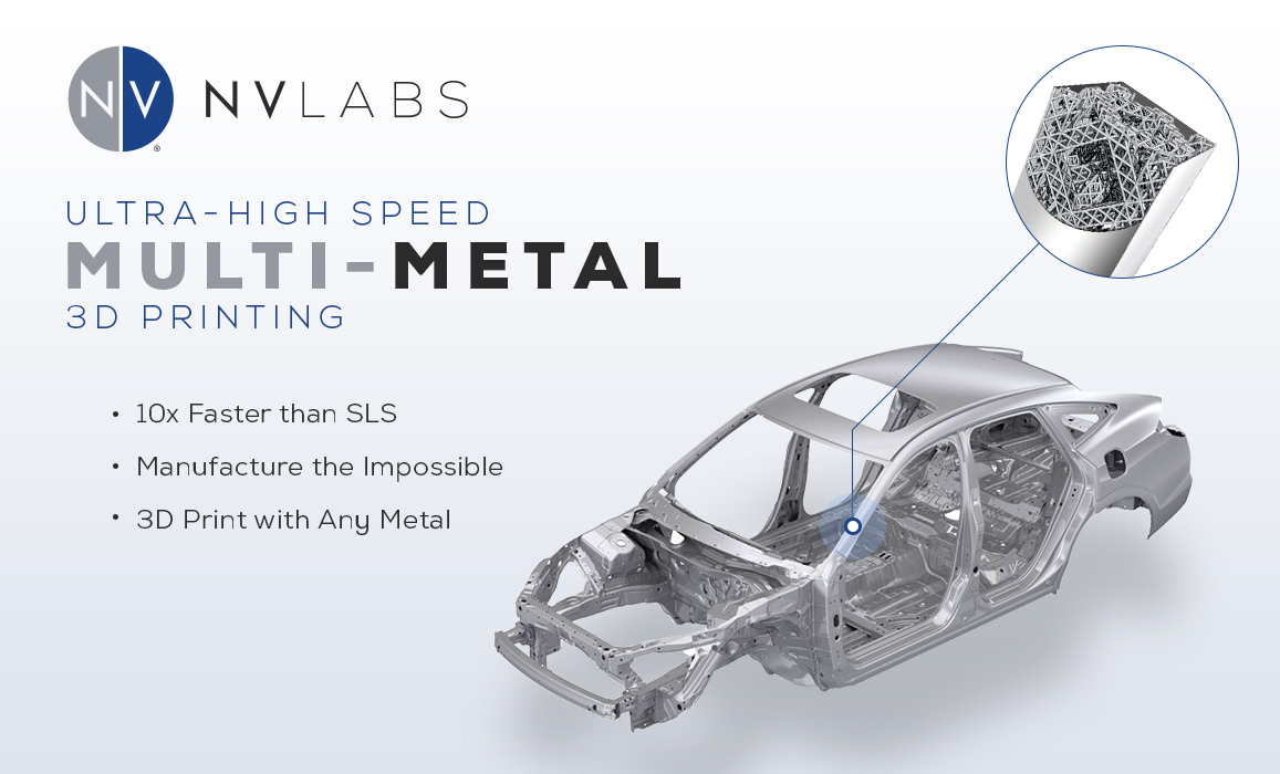 NVBOTS NVLABS multi-metal 3D printing