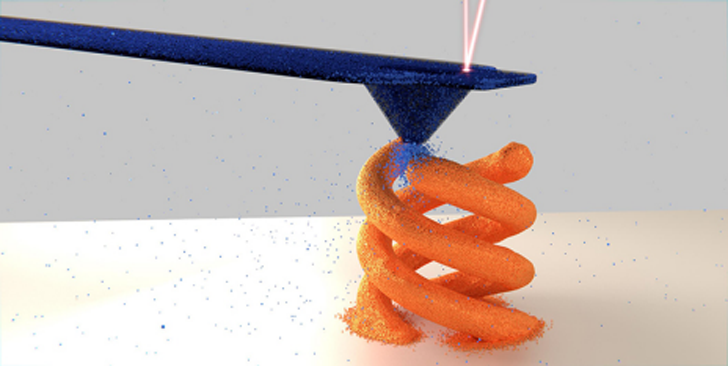 copper cytosurger fluidfm metal 3D micro printing