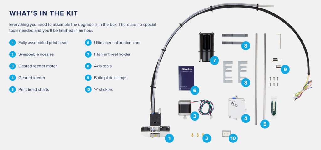 ultimaker 2 extrusion upgrade kit for 3D printing