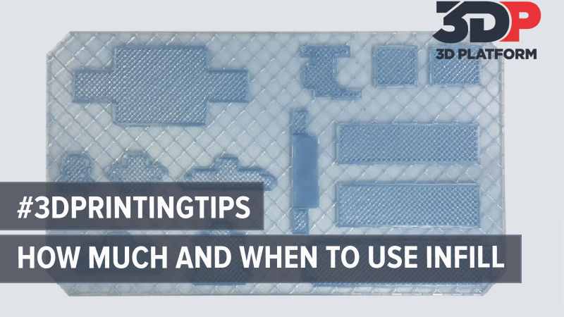 Tip: how much and when to use infill