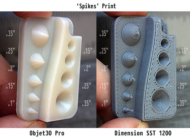 3D Printer Test – Printable Calibration/Testing Blocks - 3D Printing Industry