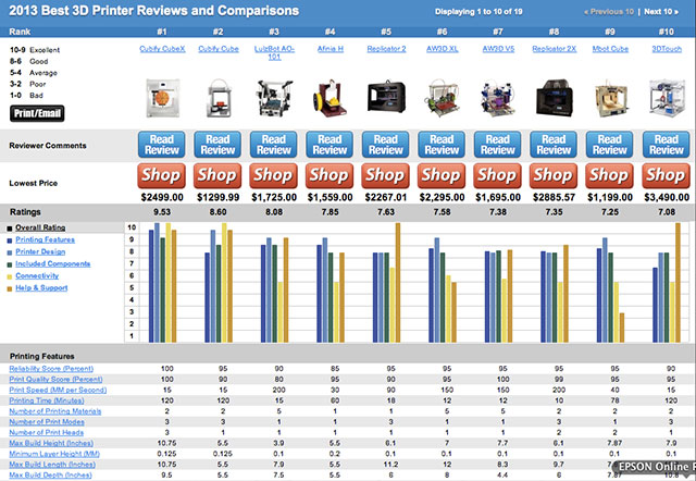 2013 Best 3D Printer Reviews and Comparisons Screen shot 2013 06 28 at 10.07