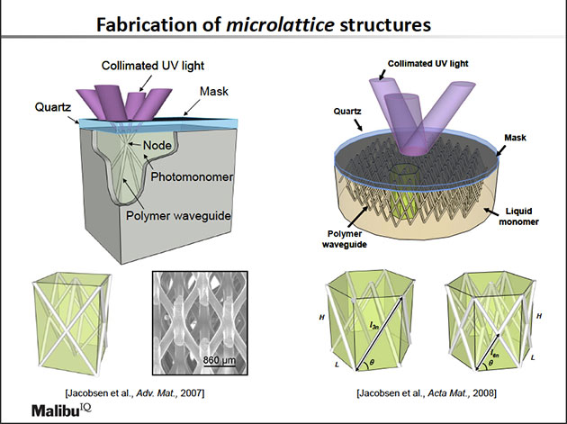 Mark Tilley Fabrication of Microlattice Structures
