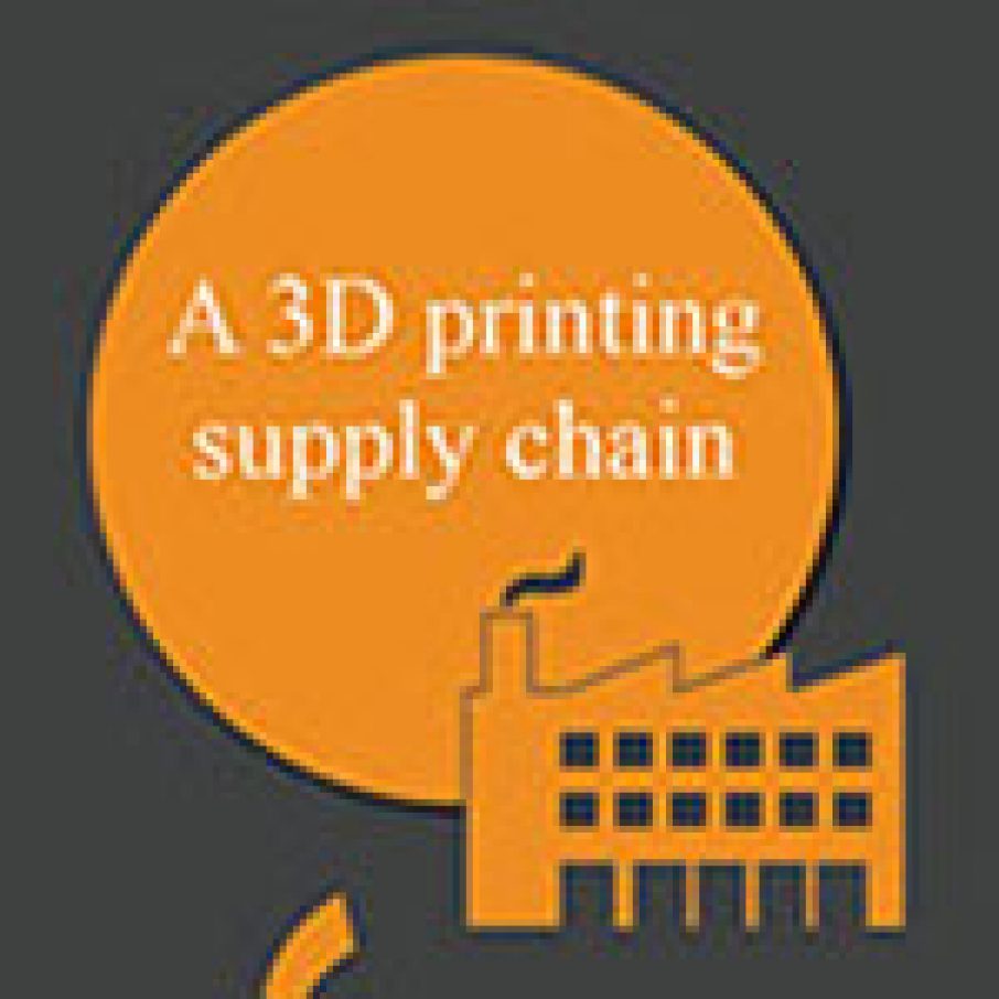 3d Printing Supply Chain Infographic 3d Printing Industry 5655