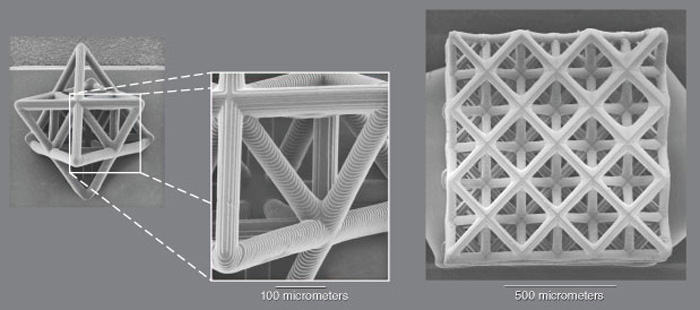 3d printing truss structure