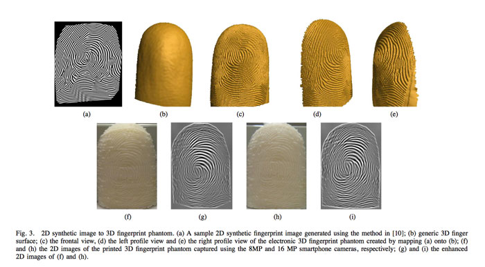 fingerprint mapping 3d printing
