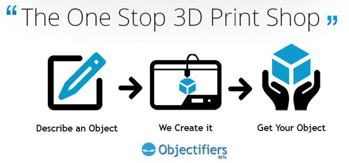 objectifiers 3d printing shop
