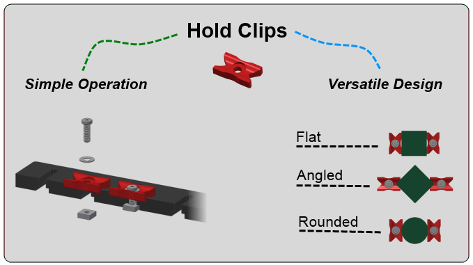 makerPlate 3D Printing Hold Clip Description