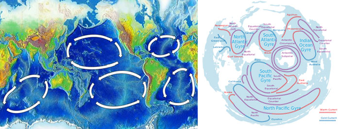 Oceanic gyres currents 3d printing