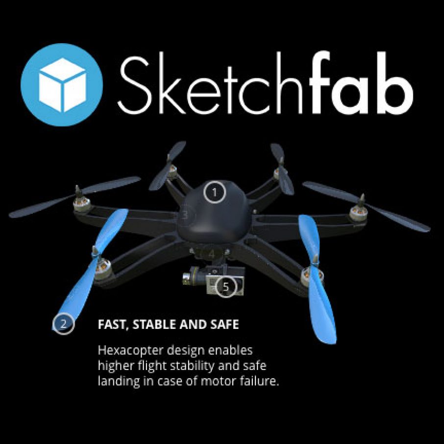  Sketchfab  3D  Model  Tells Its Own Story 3D  Printing Industry