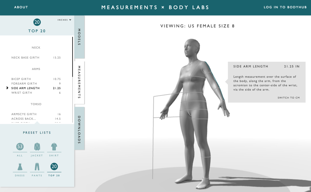 Body Labs Measurements 3d