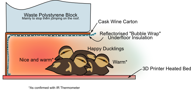 duck warmer graphic 3d printing