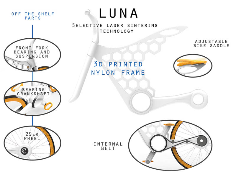 luna 3d printed bicycle