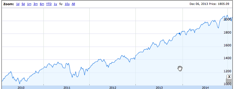 3D Printing Stocks Are Tanking. Is It Time to Buy Yet?