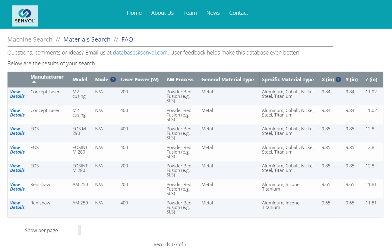Senvol-Database_Screenshot_Machine-Search-Results