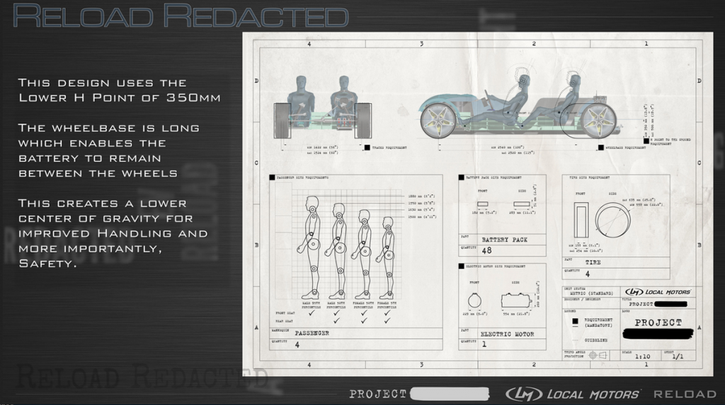 Reload Redacted 3D printed car blueprints from Local Motors