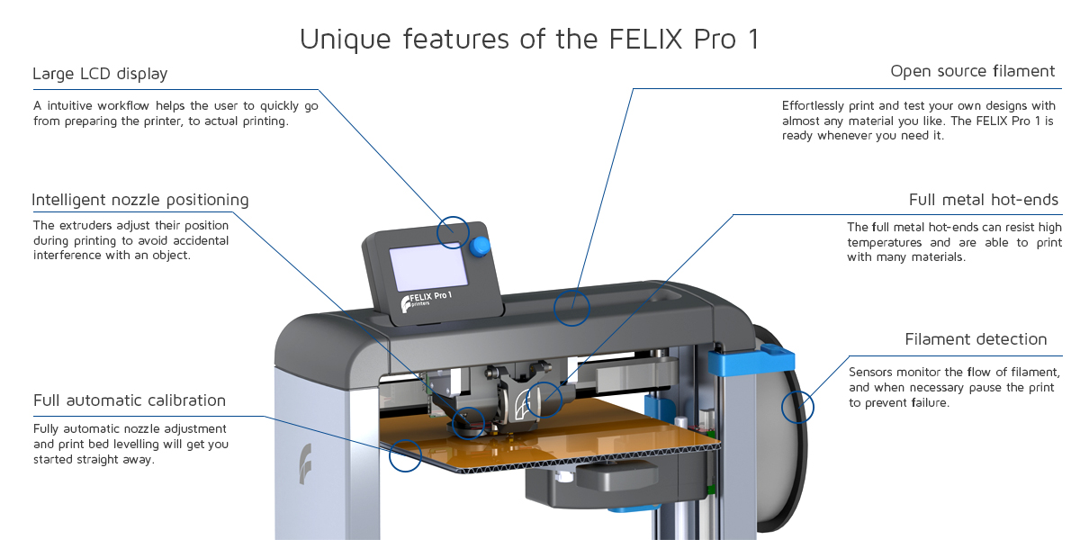 Launches New 3D Printer Line with FELIX 1