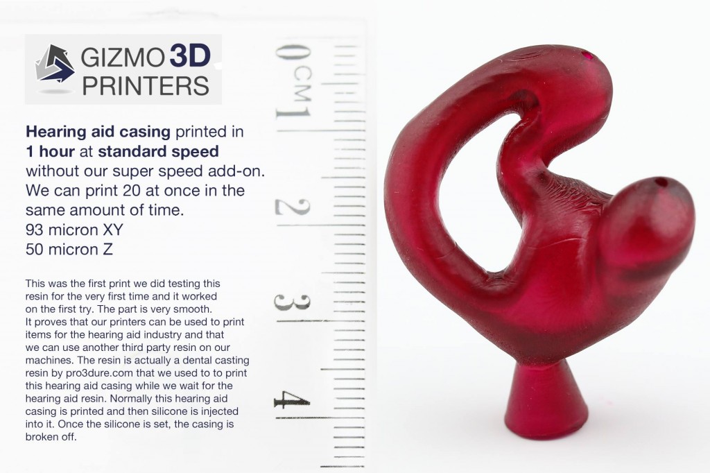gizmo 3D hearing aid
