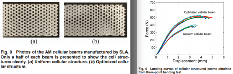 Images courtesy of the Journal of Manufacturing Science and Engineering.