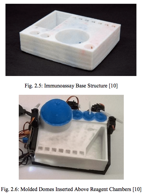 The 3D printed ELISA base that could help people to self-test for viruses. Figures via: Chris Lim