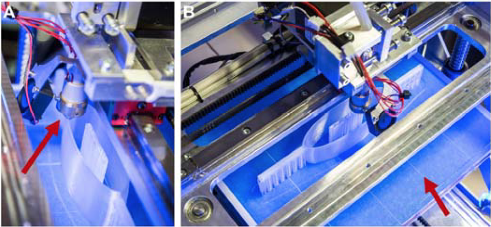 The 3D print in action. Figure via: Tran-Gia et al.