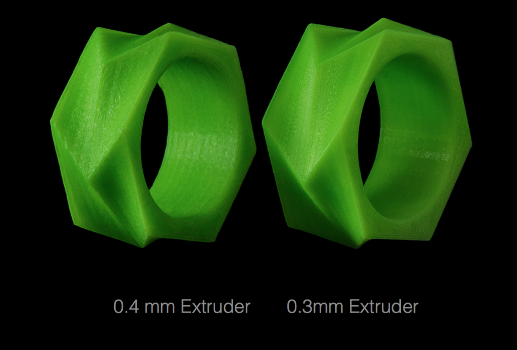 Objects 3D printed on a da Vinci Jr. 1.0 Pro