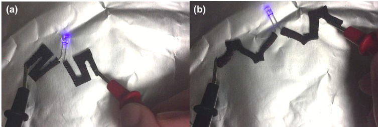 3D printed porous material with added conductive ink lighting up a bulb, note: even when stretched. Figure via X. Mu, T. Bertron, C. Dunn, H. Qiao, J. Wu, Z. Zhao, C. Saldanaa and H. J. Qi 