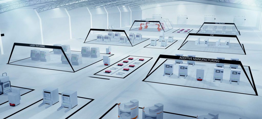 Sketch of EOS's "NextGenAM" factory concept. Image via Premium AEROTEC, EOS and Daimler