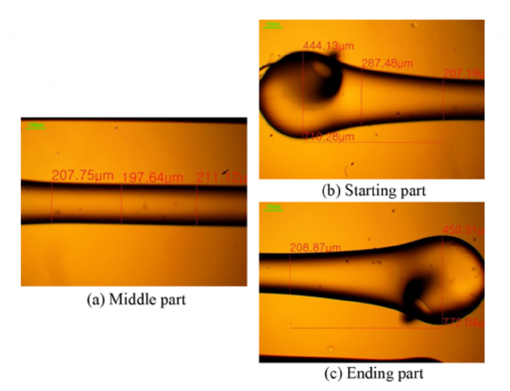 Validation experimental 3D bioprinting results. Image by Korean Society for Precision Engineering and Springer-Verlag Berlin Heidelberg