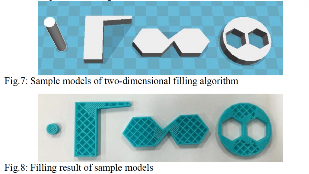 Fig 7. shows the the 3D models of 2D shapes 3D printed to test the algorithm. In Fig 8. you can see the varied infill percentages of these shapes, with higher density at more sensitive spots, and lower at points where pressure is spread more evenly. Image via Hu, Dai, Z. Zhang & J. Zhang