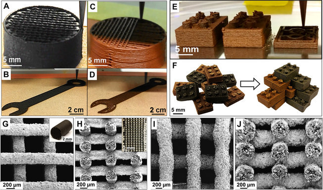3D printed Lunar (black) and Martian (red) Regolith Simulant objects and their respective molecular structures (G - J) Image via Jakus, Koube, Geisendorfer & Shah