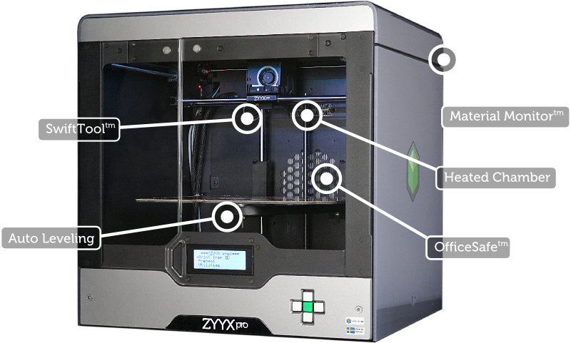 The ZYYX Pro 3D printer. Image via Magicfirm Europe. 
