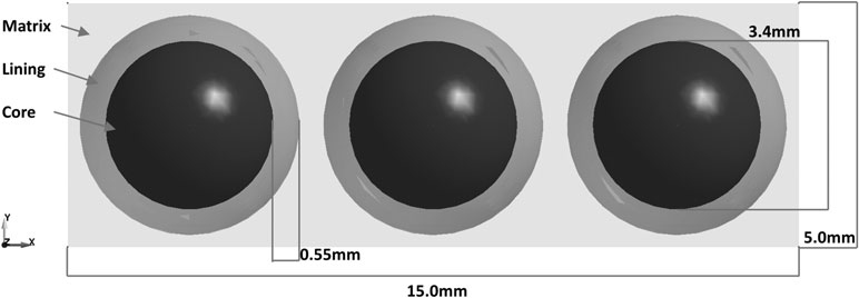 Diagram of the LRM cell matrix, lining an core. Image via 3D Printing and Additive Manufacturing journal vol. 4 issue 2