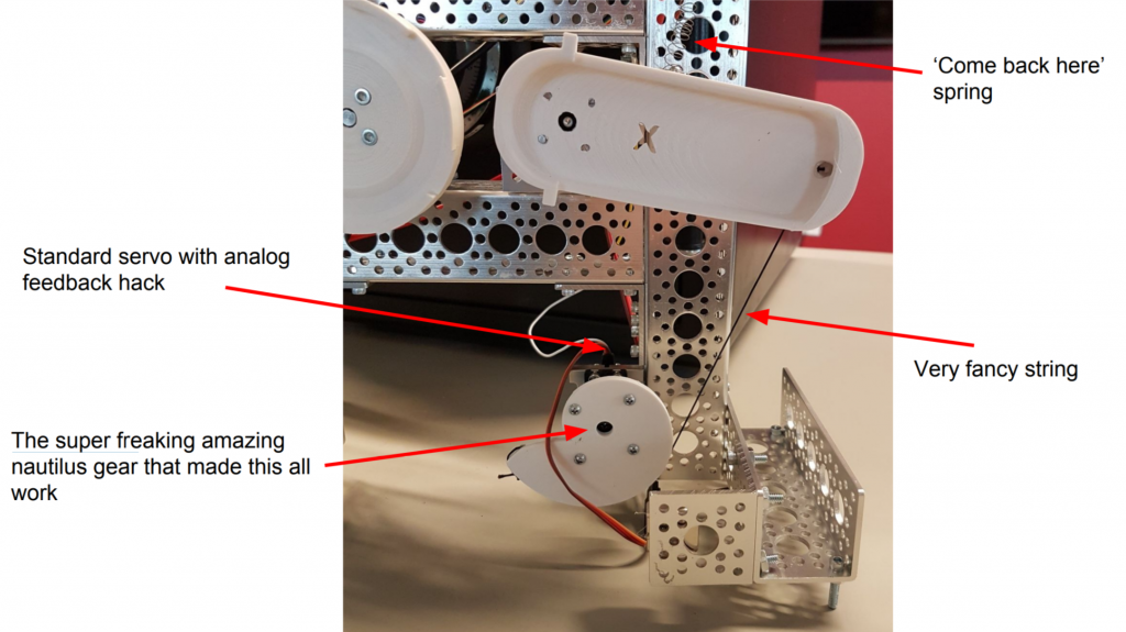 Some of the 3D printed components of the SparkFun Safe Cracking Robot. Image via SparkFun.