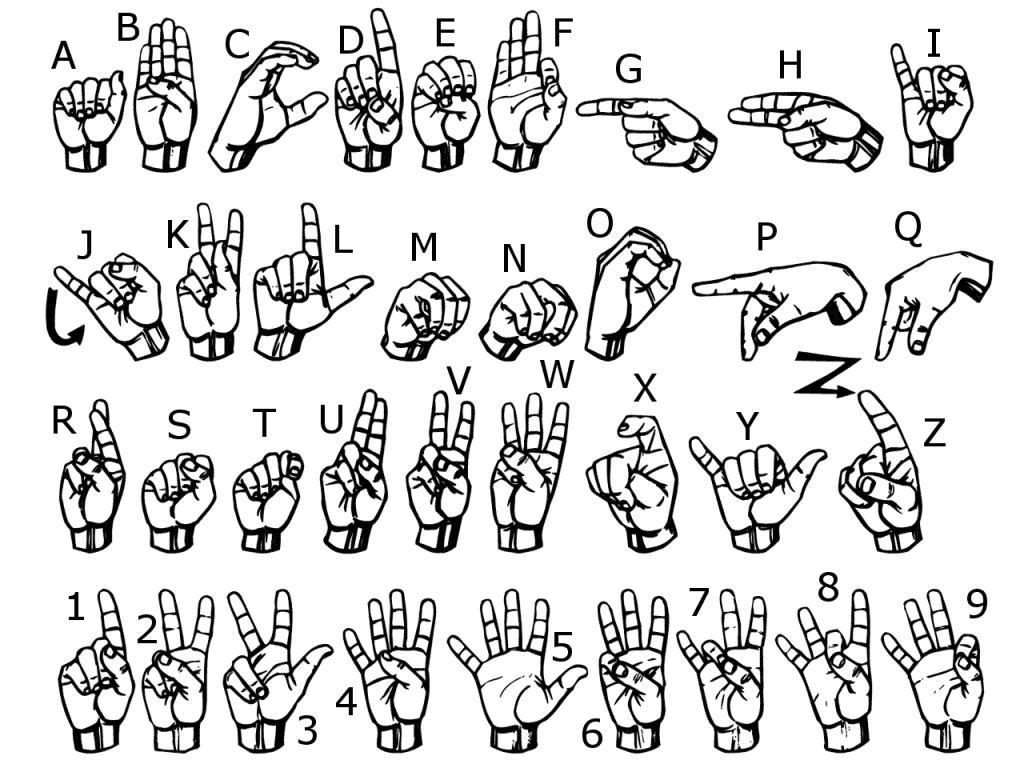 Project ASLAN is capable of communicating using finger spelling and counting. Image of American Sign Language alphabet via Lifeprint.