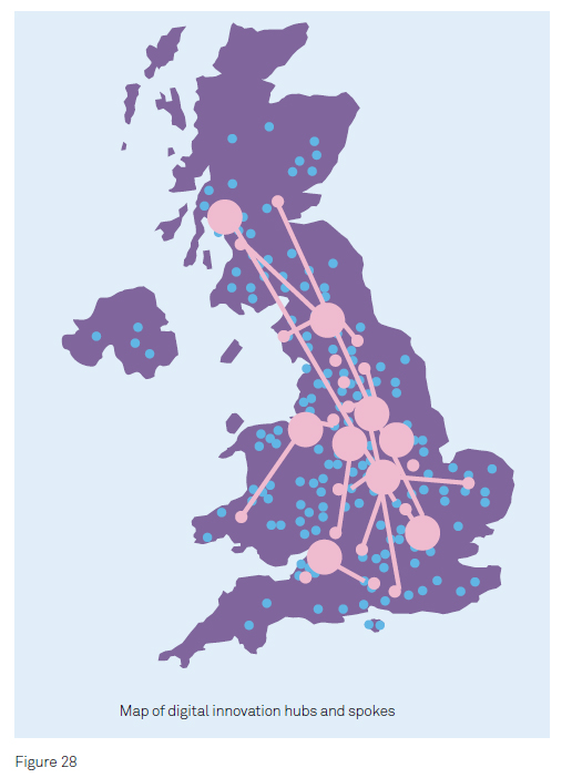 A demonstration of the Digital Innovation Hubs and satellite facilities to be launched throughout the UK. Image via The Made Smarter Review Report.