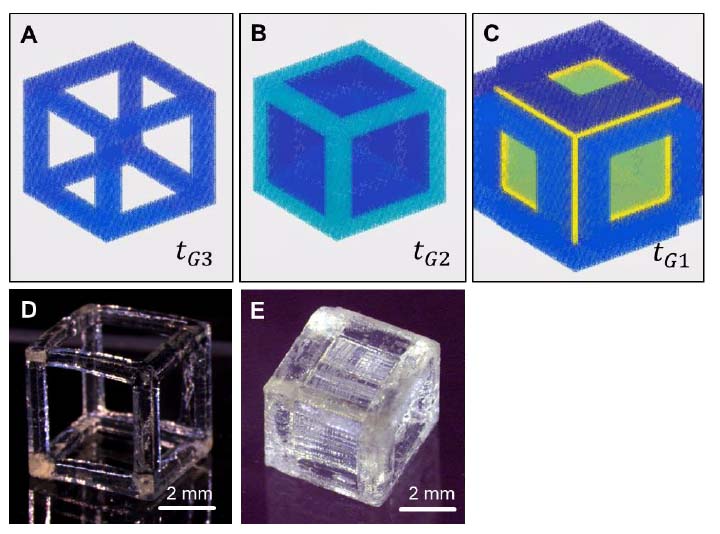 A sample cube volumetrically 3D printed. Image via Science Advances