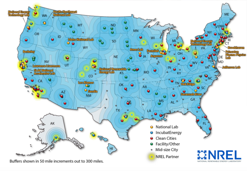 US NERL network. Image via US DOE.