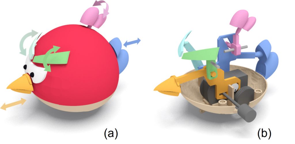 Don't lose your head - Song et al. have made it easy to make generate mechansims for your 3D printed wind-up toys. Image via ACM Transactions on Graphics.