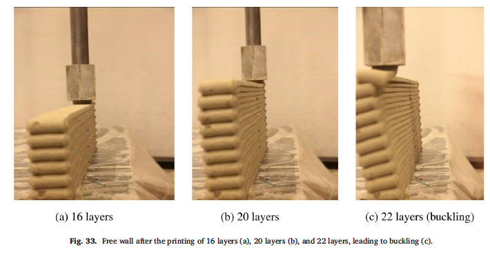 Validating Suiker's model using TU Eindhoven's concrete 3D printer. Photo via TU Eindhoven.