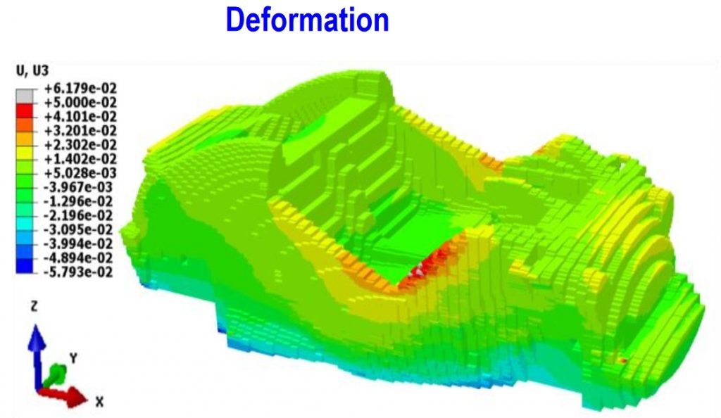 Alphastar’s 3DP Simulation software deformation prediction for Big Area Additive Manufacturing (BAAM). Image via Alphastar.