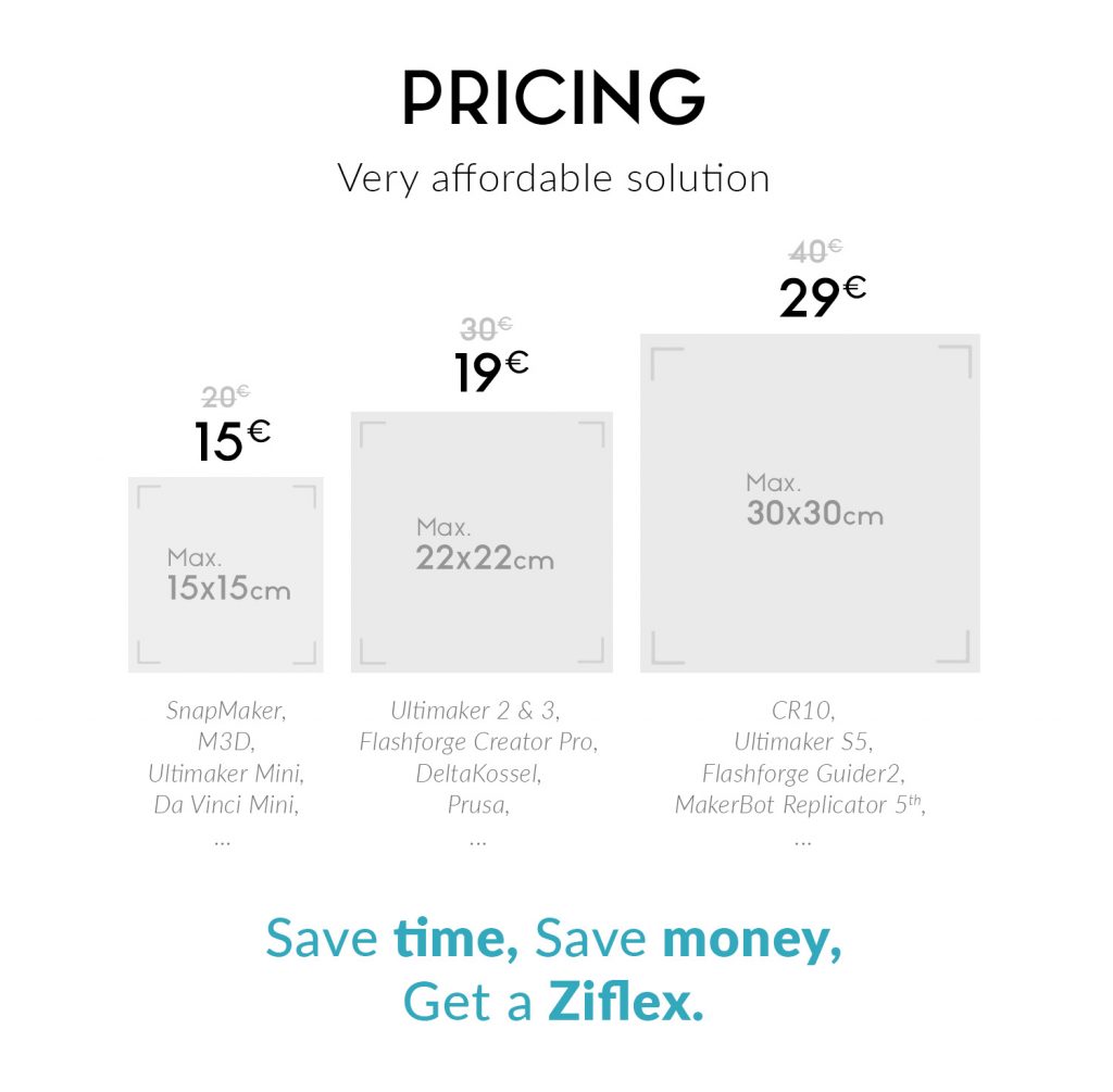 Early bird Kickstarter pricing on the Zimple Ziflex. Image via Zimple.