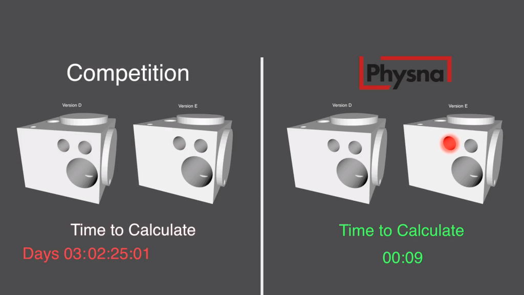 How the competition compares to Physna's technology. Physna can identify similarities in a matter of seconds, and also determine whether the model meets ANSI standards. Image via Physna