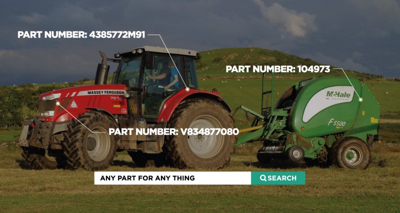 The cost of machinery and labor on UK farms is between £ 288 and £ 593 per hectare.  Image via PRLog