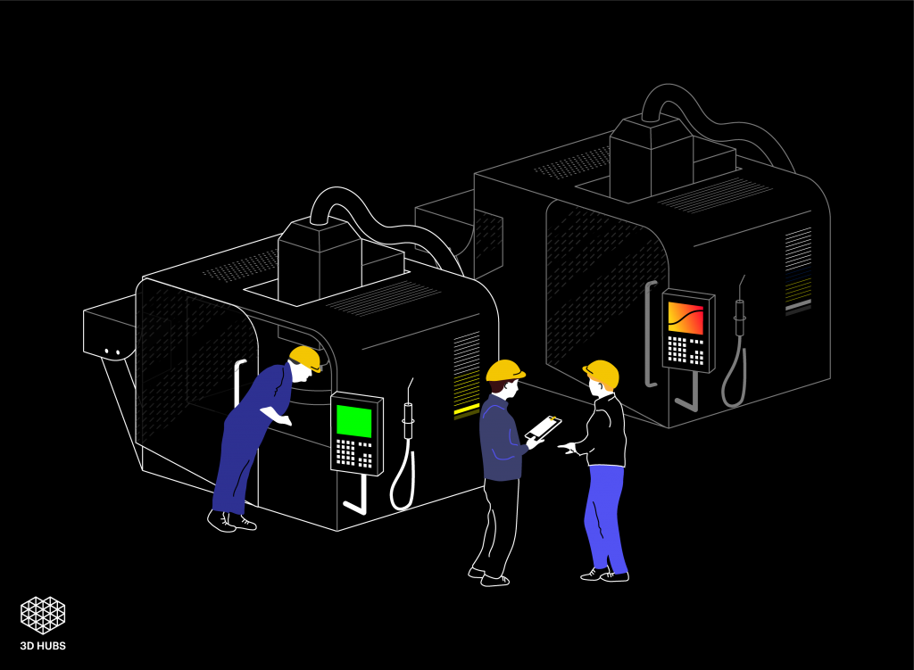 On demand manufacturing illustration. Image via 3D Hubs