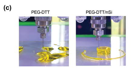 3D printing of the PEGDTT-based bioink. Image via John Wiley & Sons.