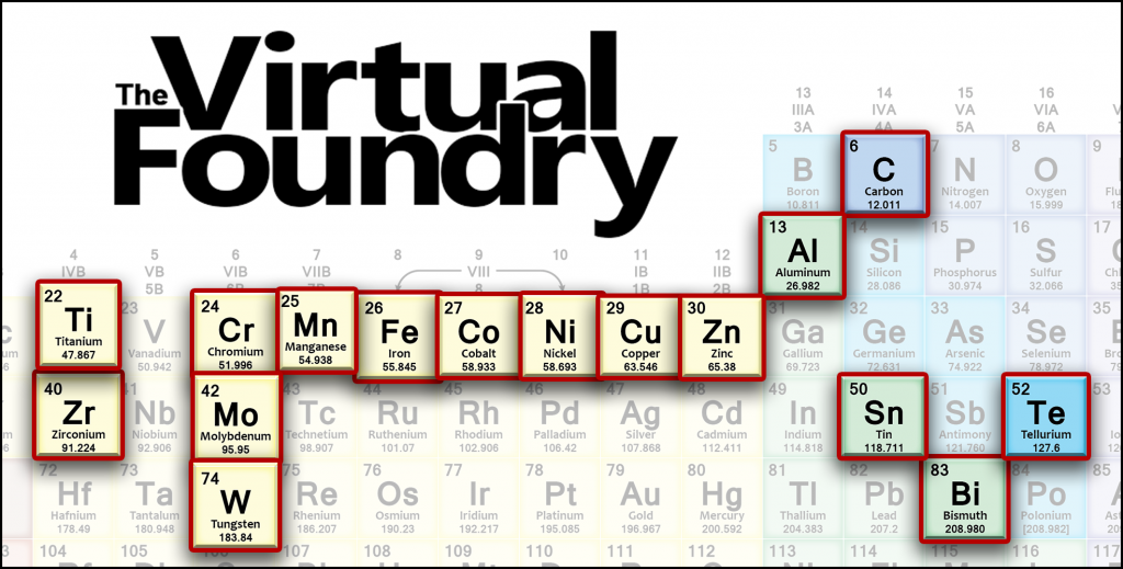 The Virtual Foundry range of materials. Image via The Virtual Foundry.