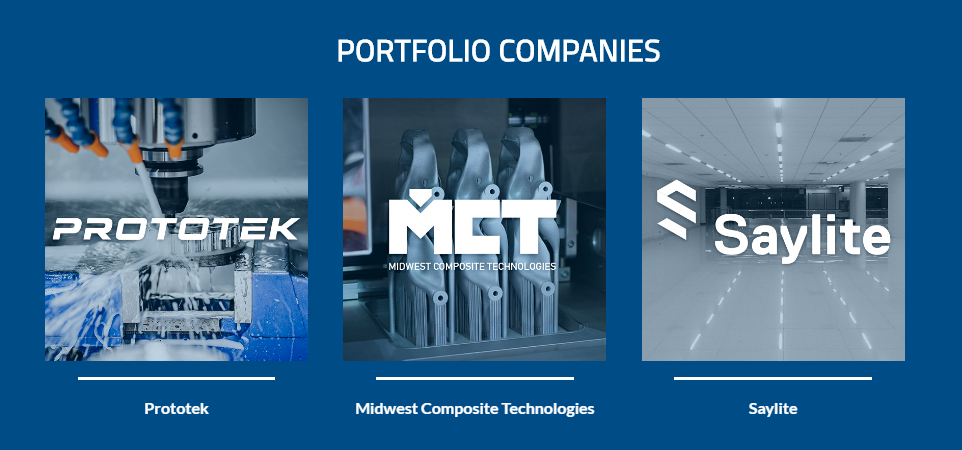 Existing portfolio companies of CORE Industrial Partners. Image via CORE Industrial Partners.